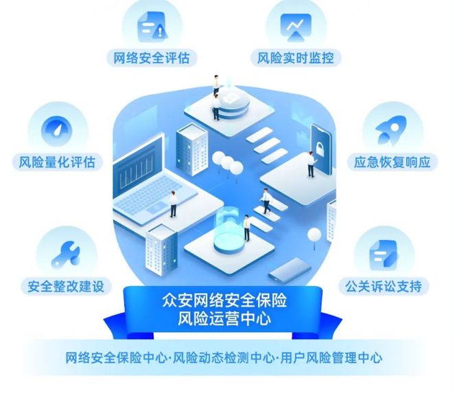 重磅解讀 | 國家出臺網絡安全保險發展意見，網絡運營服務迎來新機遇
