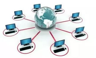 企業互聯網營銷運營中KPI考核的必要性與實施策略