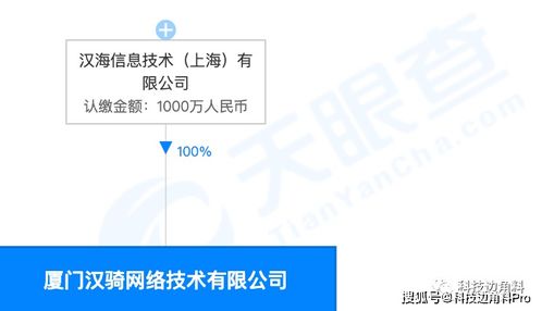 美團新布局 成立廈門漢騎網絡公司，拓展共享出行與網絡服務業務