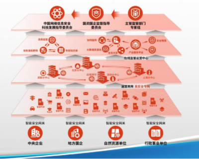 構(gòu)建體系化安全屏障 中國電科網(wǎng)絡(luò)安全展區(qū)閃耀珠海航展，引領(lǐng)網(wǎng)絡(luò)運(yùn)營服務(wù)新范式